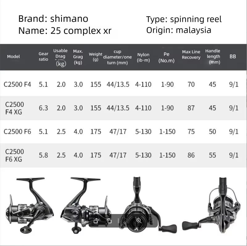 2025 SHIMANO COMPLEX XR F4 F6  - Daiwa Reel Bg recensie en prijs