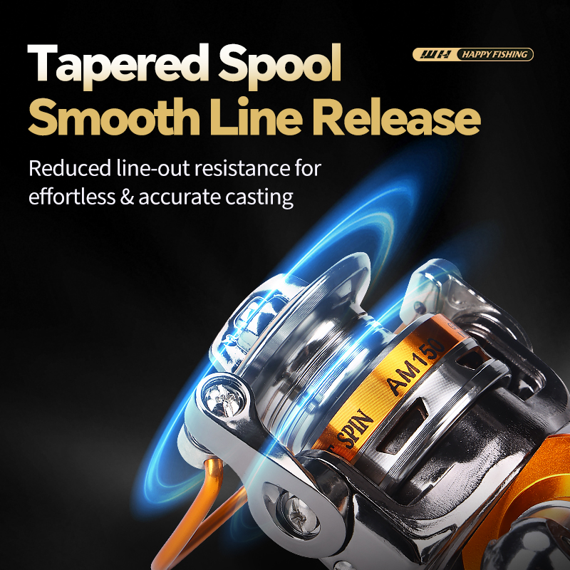 WEIHE 150 #   Mini metalen spi - Ice Fishing Reel recensie en prijs