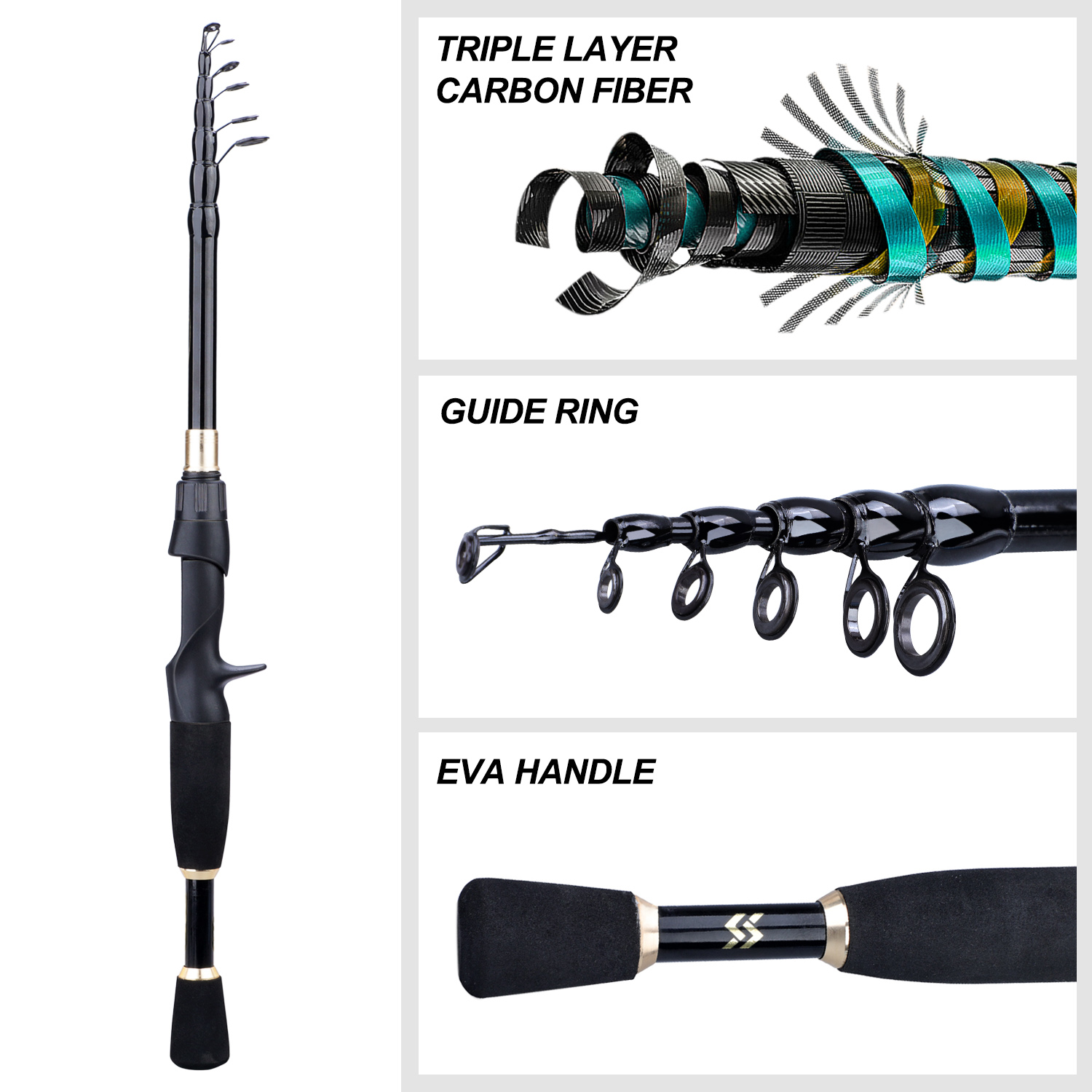 Sougayilang 1,8-2,4 m Casting  - Spincast Reel recensie en prijs